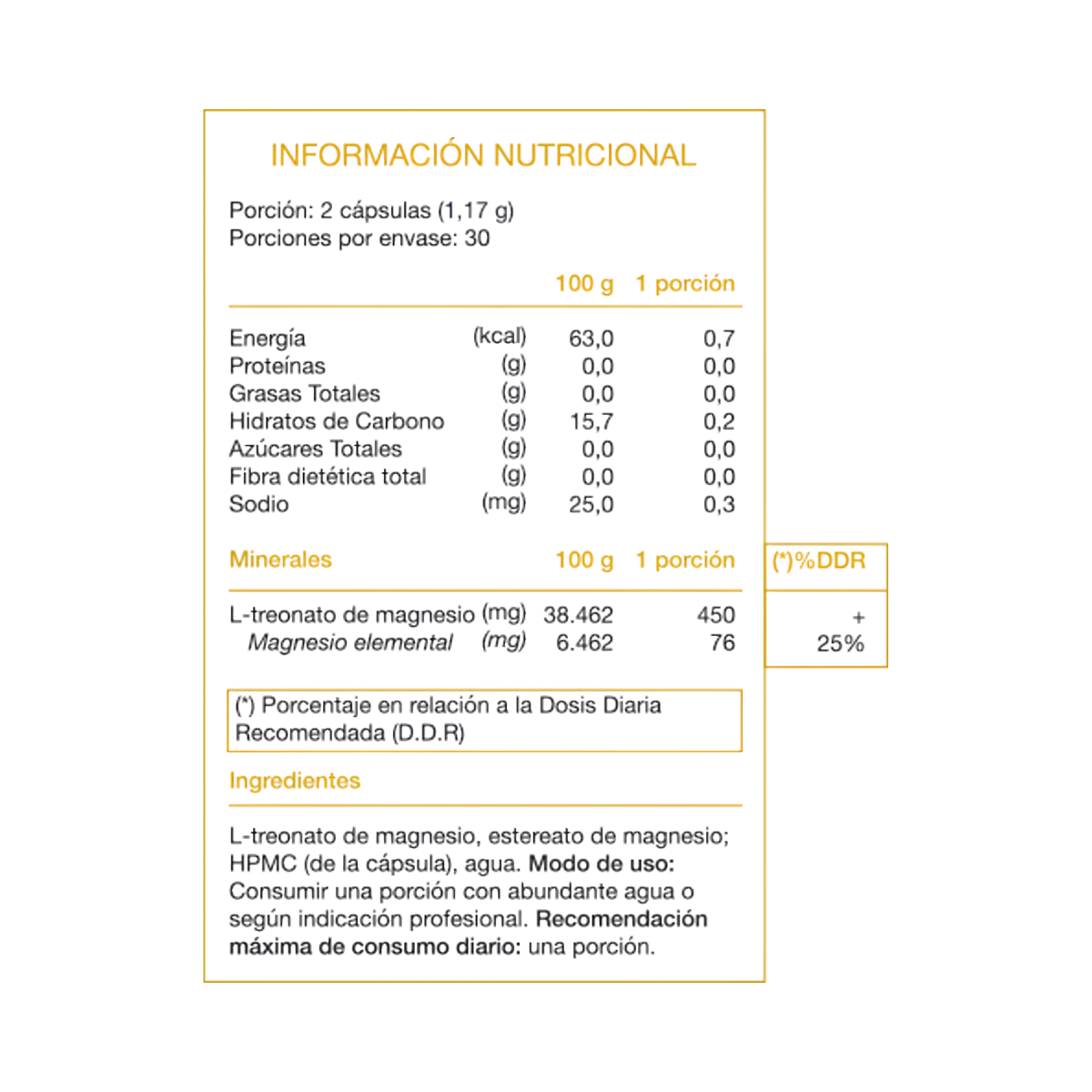 L-treonato de magnesio