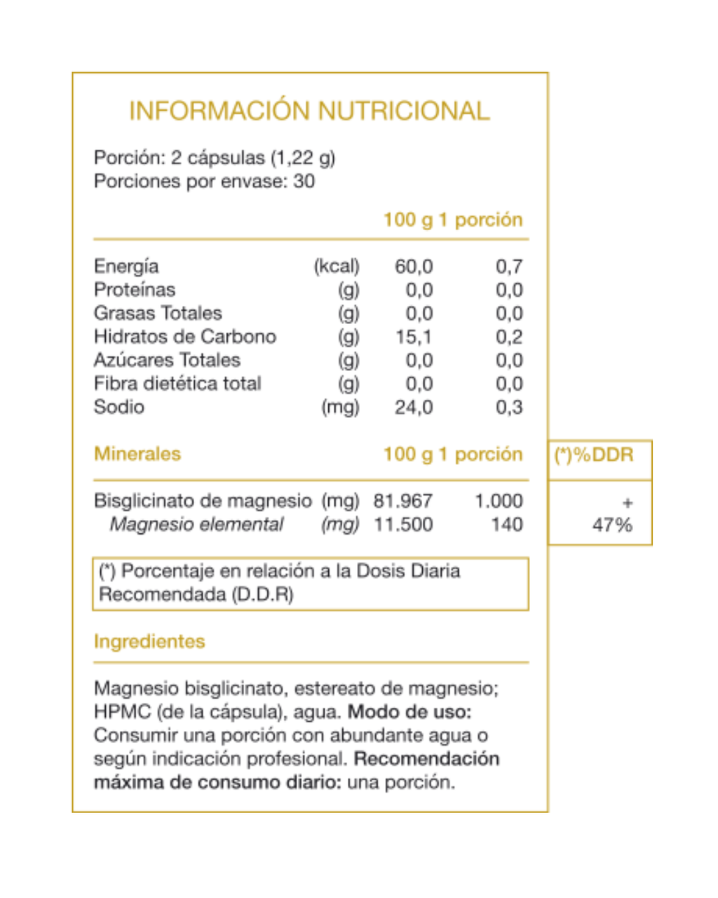 Bisglicinato de Magnesio