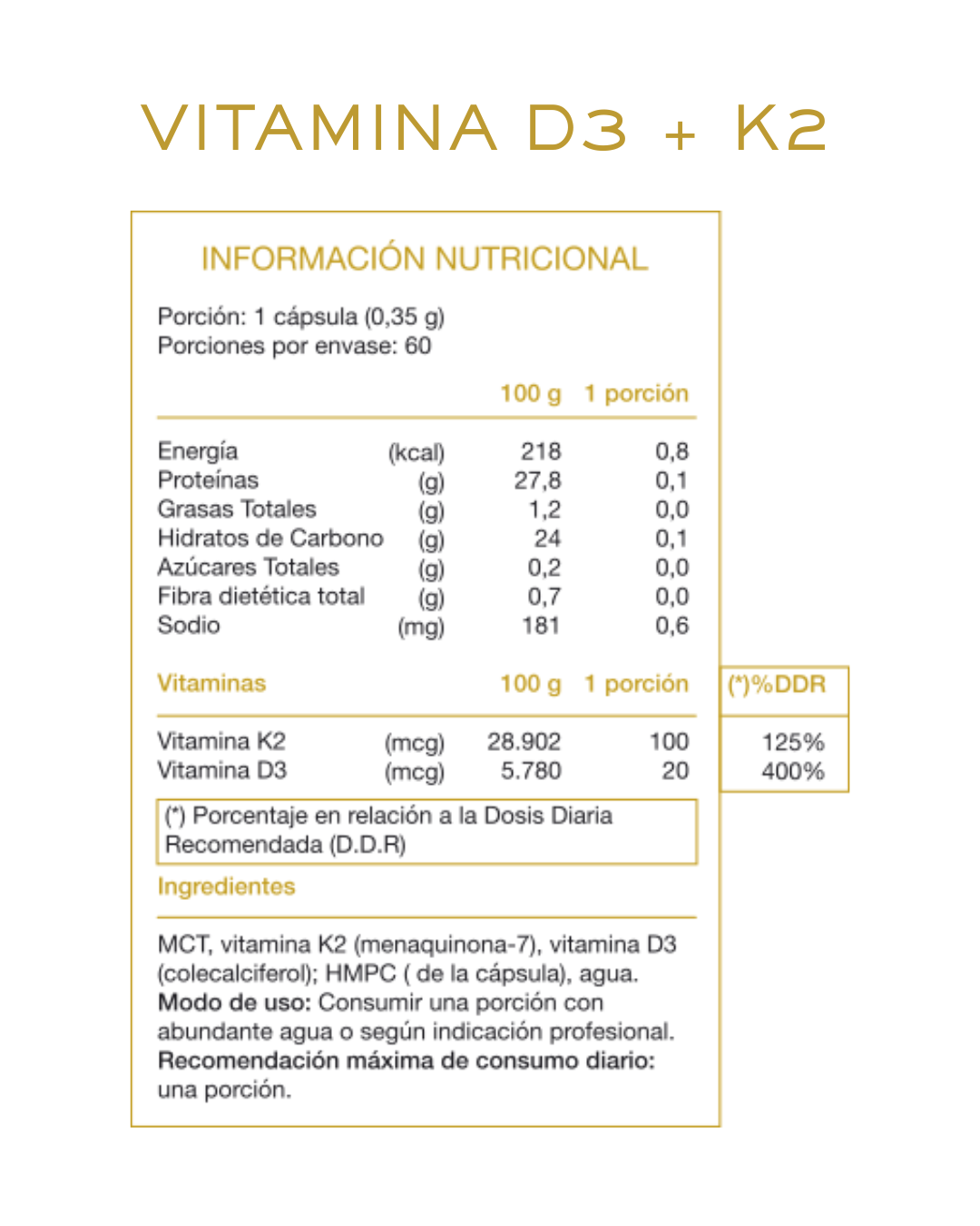 Pack Defensas Doradas